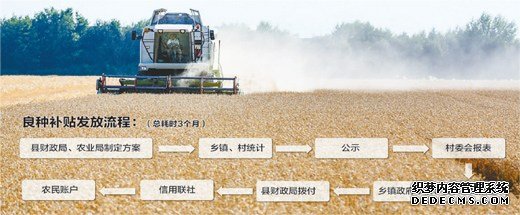 農(nóng)業(yè)補貼“三合一”改革調(diào)查：真種糧的拿不到?