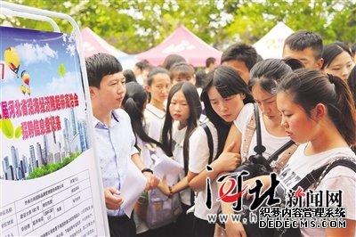 高洽會上供求兩旺。