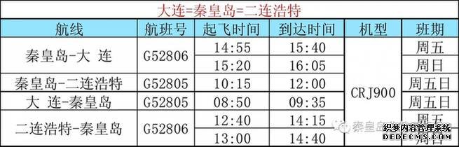 秦皇島將開(kāi)大連-秦皇島-二連浩特包機(jī)航線