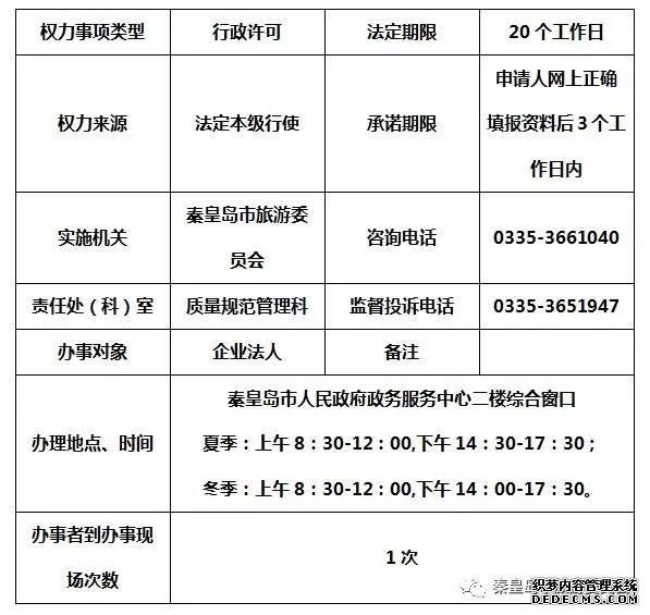 秦皇島市旅游委員會“最多跑一次”事項公布！